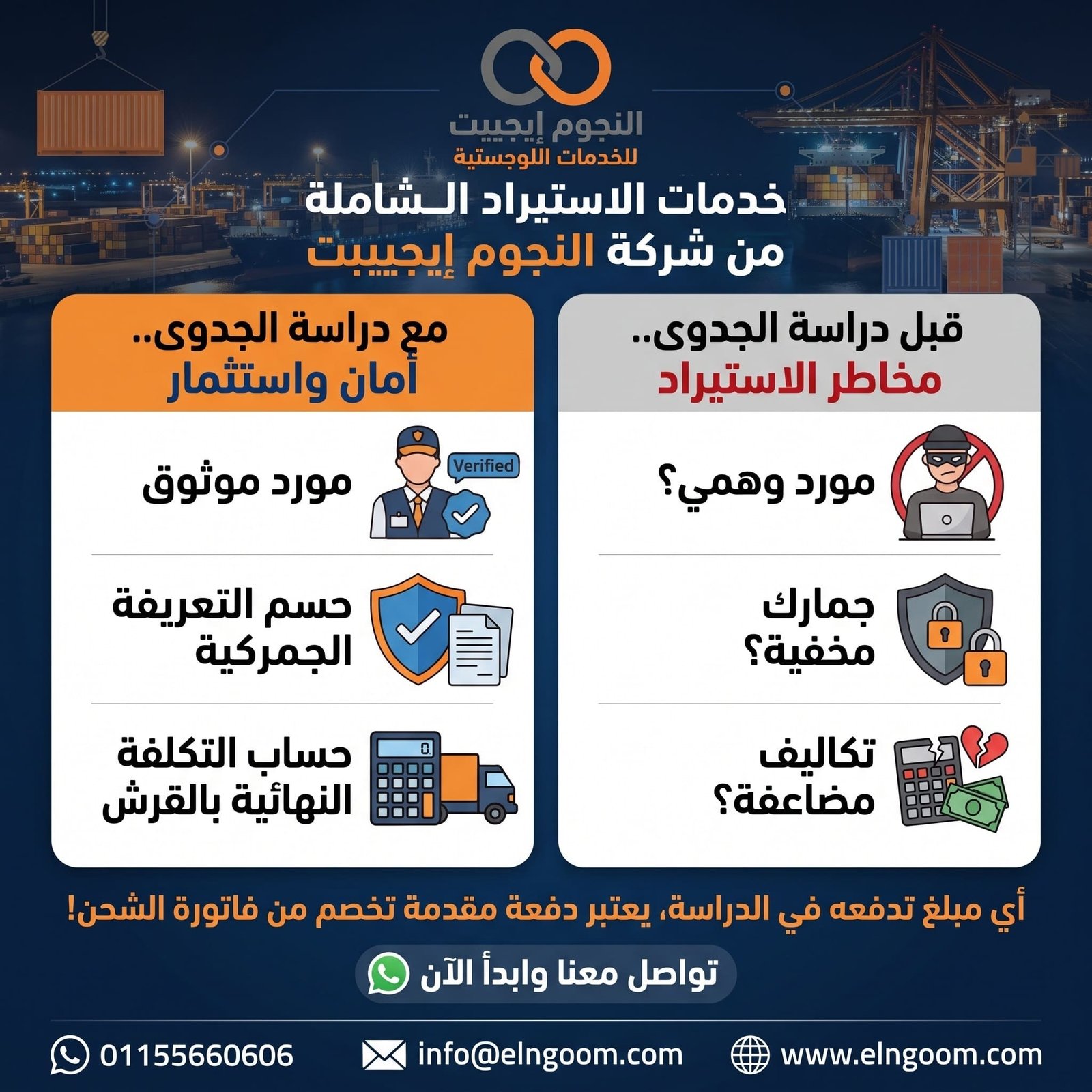 انفوجرافيك يوضح فوائد معرفة تكلفة الاستيراد من الصين مع النجوم إيجيبت
